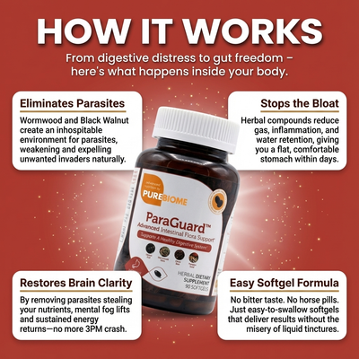 11-Herb Gut Support Softgels